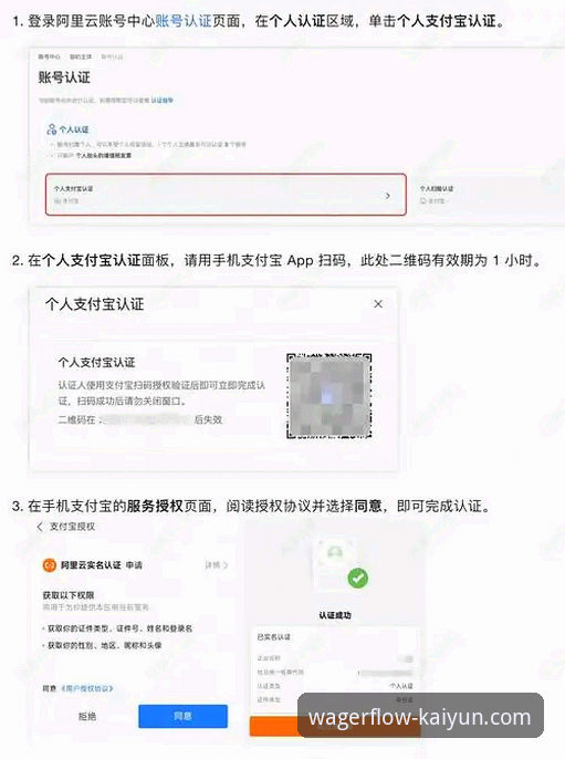 3个关键步骤：KAIYUN官网地址更新后快速找到安全入口